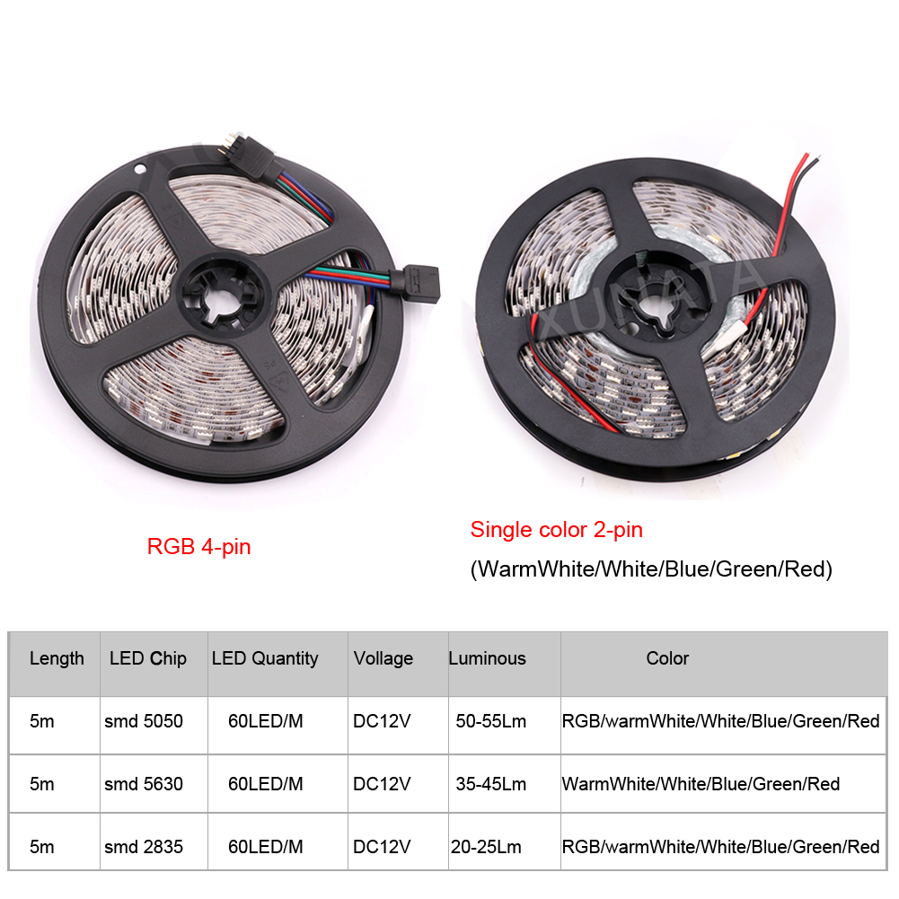 Tira conduzida 5050 2835 5630  - Decor Lighting Hours avaliação e preço