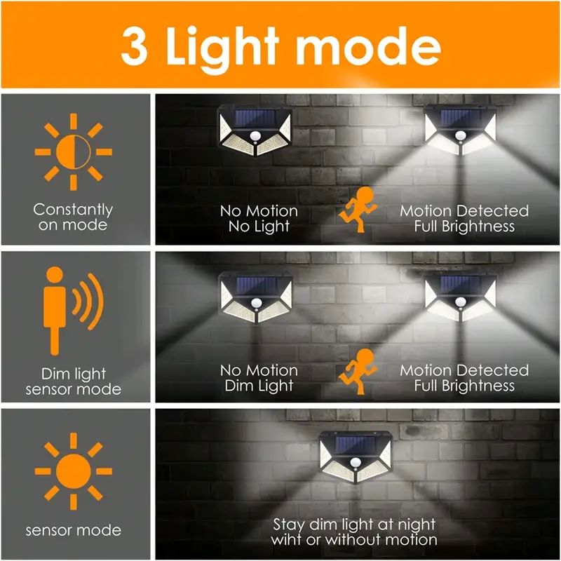 Luz Solar de Jardim Externa co - Lighting Decoration Outdoor avaliação e preço